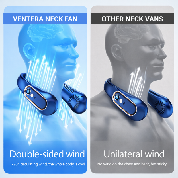 VENTERA NECK FAN PRO